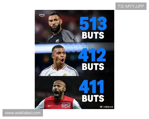 莱万防守数据遥领先姆巴佩